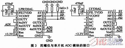 A detailed design of an embedded attitude measurement system based on multiple MEMS sensors