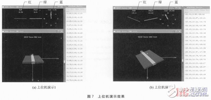 A detailed design of an embedded attitude measurement system based on multiple MEMS sensors