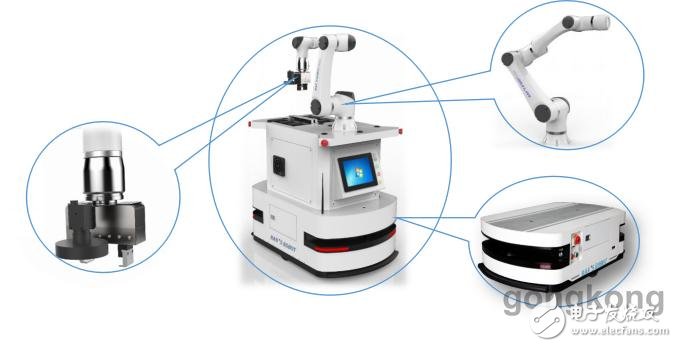 Introduction to the characteristics and advantages of Han's Star robots used in industrial automation