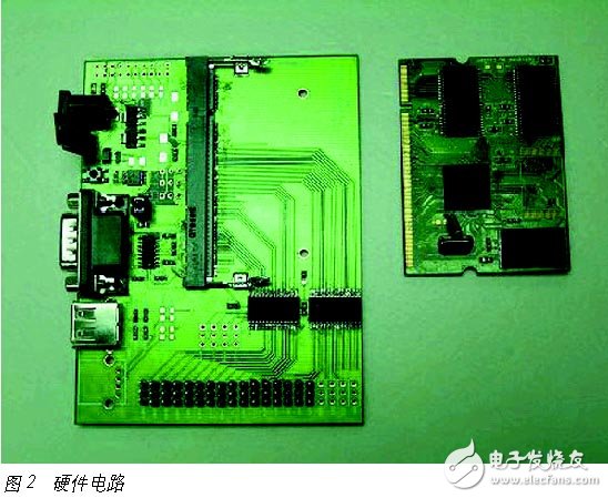 A detailed explanation of the design of a robot vision system based on embedded system applications