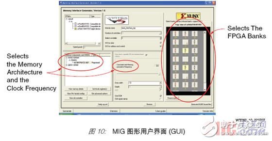 The challenges faced by various memory interface controller designs and Xilinx's solutions are explained in detail