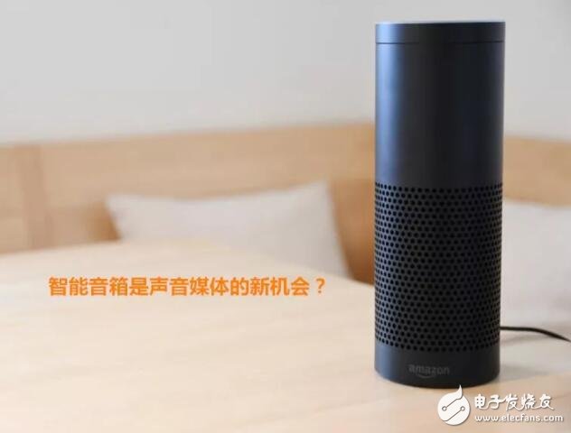 Will smart speakers become the future of sound media?