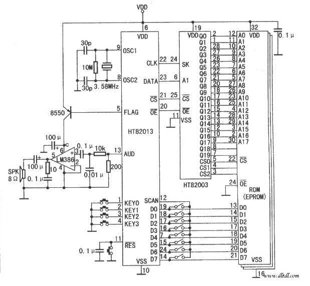 Introduction to Typical Application Circuits of Adaptive Pulse Coding HT83XXX, HT82013 Series