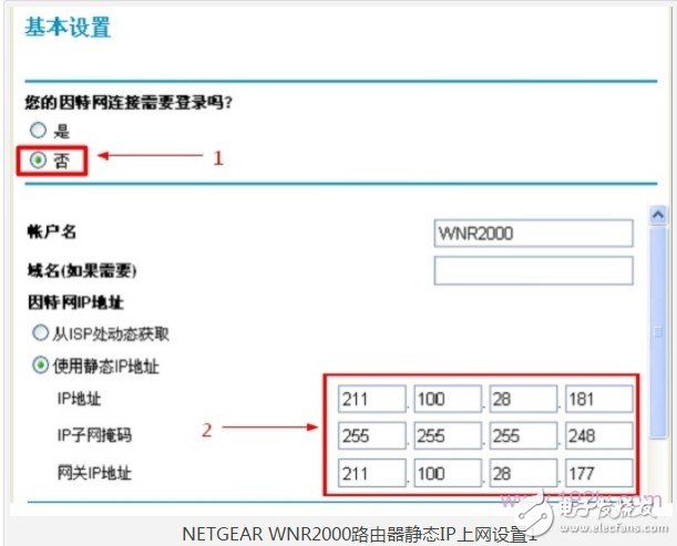 Router R2000 Setup Steps Graphical and detailed explanation of the whole process of R2000 installation