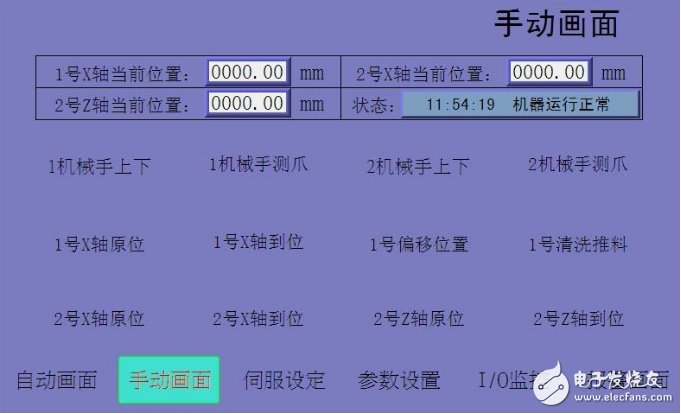 The design scheme of PLC used in bearing machinery and equipment