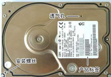 Talking about the composition of Winchester hard disk