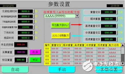 Based on the working principle and design scheme of automatic weighing filling packaging machine