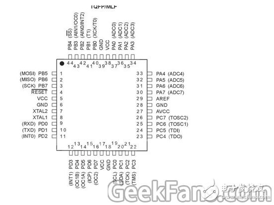 Multifunctional radio production method