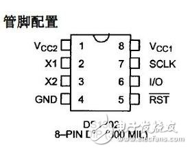 Multifunctional radio production method