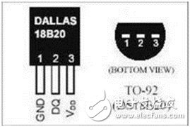 Multifunctional radio production method