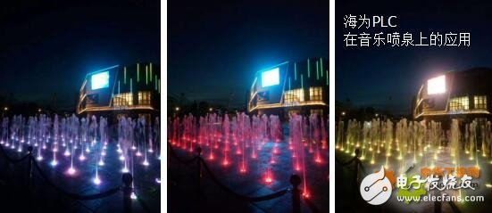 Haiwell PLC realizes perfect control design of sound, light and water of fountain in musical fountain