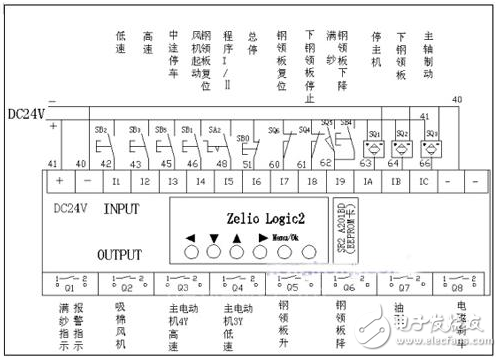 Schneider Zelio Logic series logic controller applied to the design scheme of cotton spinning frame