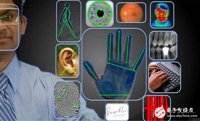 Analysis of the development trend of the biometrics market