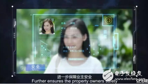 The popularity of urban real estate is not diminishing, and AI helps the development of community smart security