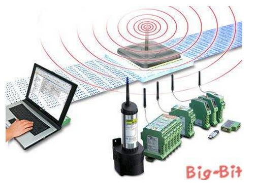 Analysis of wireless communication module