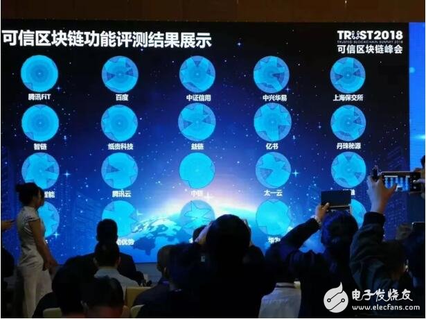 Tencent's blockchain platform has achieved breakthroughs in functions, performance and stability evaluation