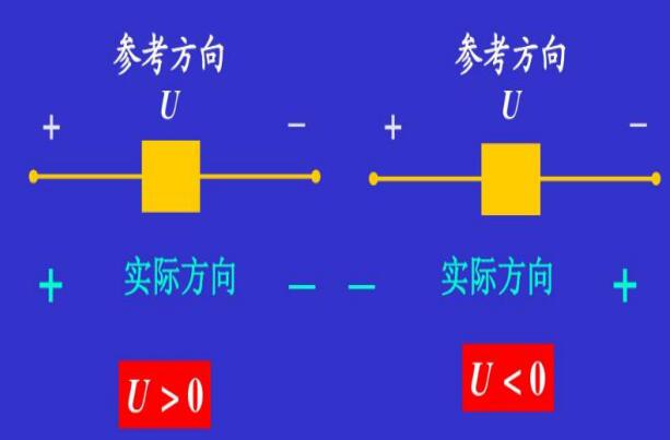 Diagram of voltage reference direction ã€€