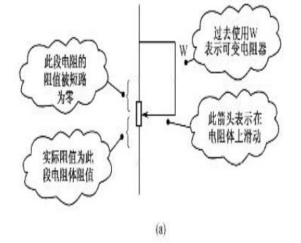 Variable resistance symbol