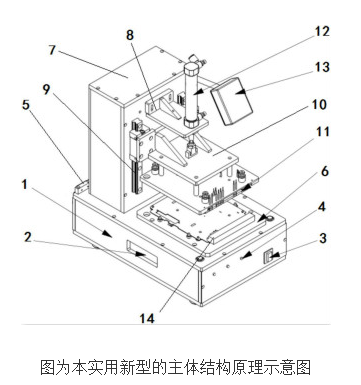 The working principle and design of the PCBA automatic test device for smart meters