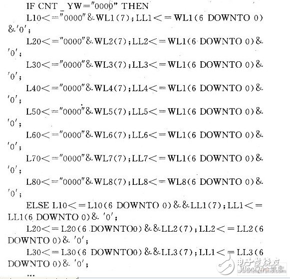 Design of LED Chinese Character Scrolling Display Based on FPGA Control