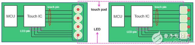 "Figure 5