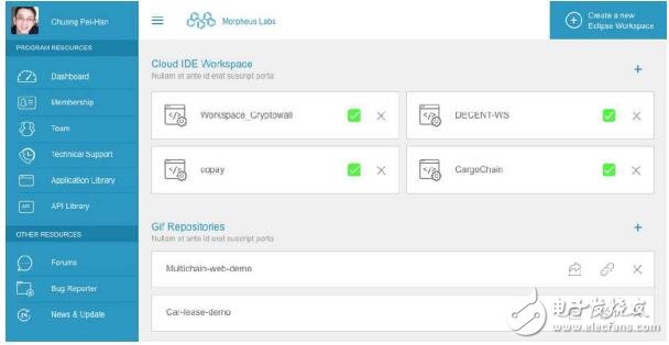 Morpheus Labs has created a blockchain platform as a service, which simplifies the development of blockchain applications