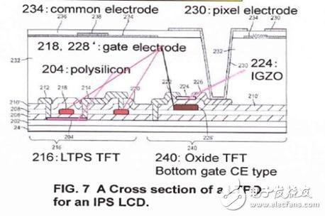 Apple LTPO shows new technology, battery life saving performance can be increased by 15%