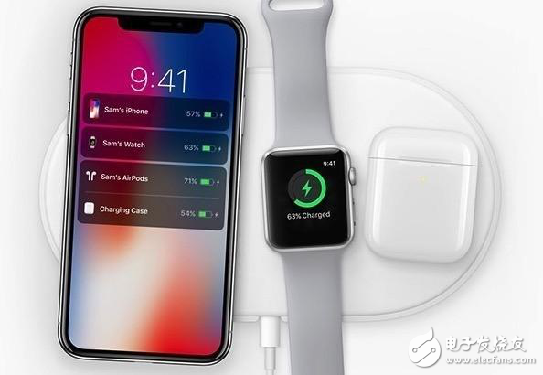 Apple LTPO shows new technology, battery life saving performance can be increased by 15%