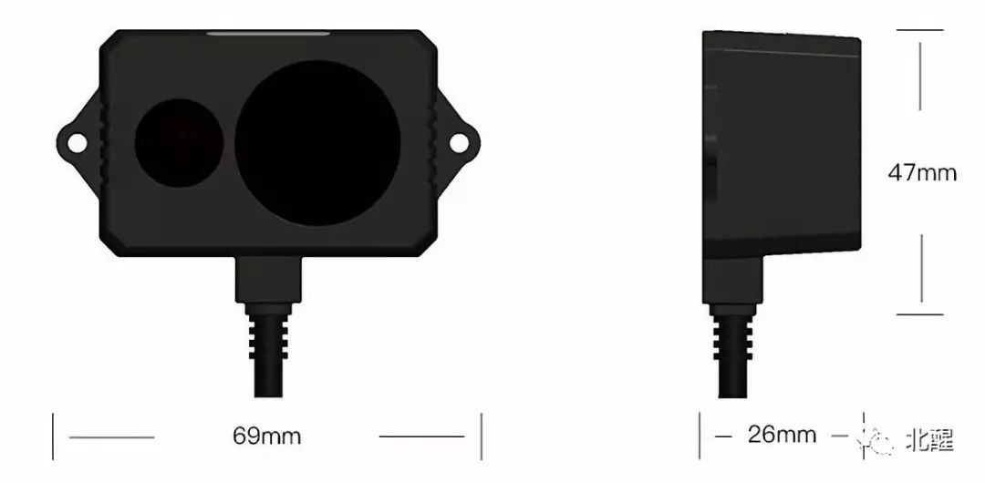 Lidar working principle and application