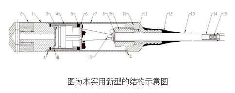 The working principle and design of the input type liquid level transmitter