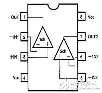 Detailed explanation of Samsung 788DF video processing circuit diagram. Talking about the principle of display circuit