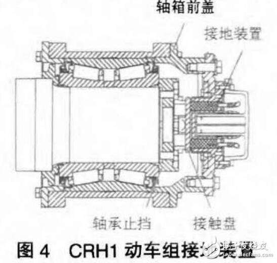 What constitutes a grounding device