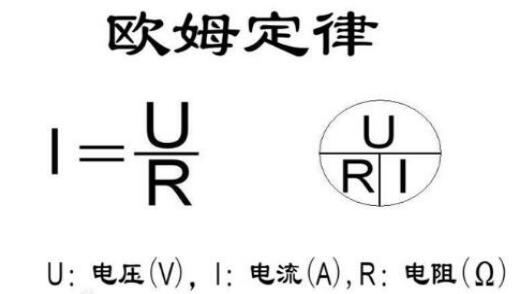 The relationship between resistance voltage and current