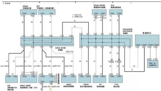 What are the components of the CAN bus? Analysis of CAN bus circuit diagram