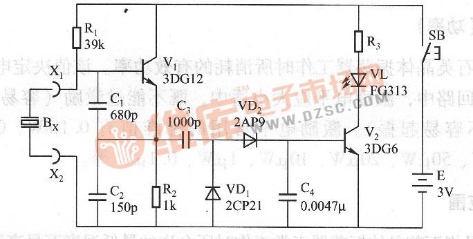 Introduction to the classification of quartz crystal oscillators and common detection methods