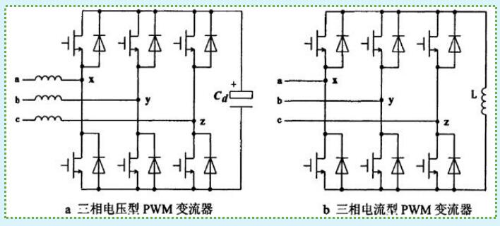 Active filter schematic