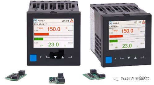 PMA KS98-2 multifunctional controller, online hybrid control solution