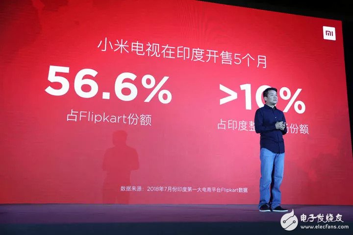 In the second quarter of 2018, Xiaomi's TV shipments topped China's No. 1, on what?