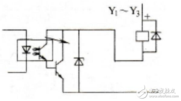 Inverter wiring diagram