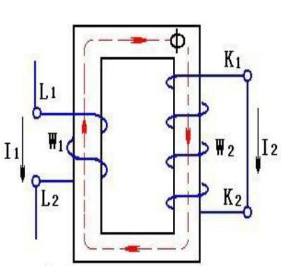 What is the use of current transformers