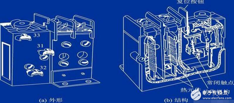 Relay working principle wiring diagram