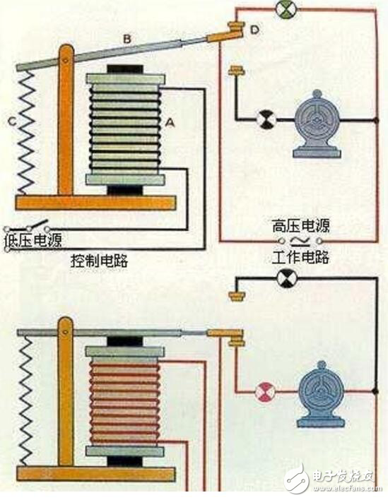 Relay working principle wiring diagram