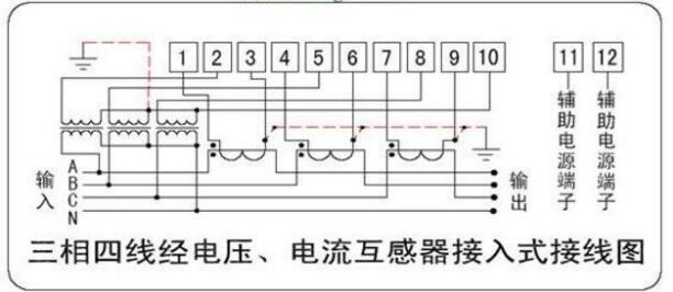 Three-phase four-wire meter wiring diagram