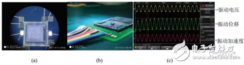 Current Status and Future Prospects of MEMS Micro Actuator Technology