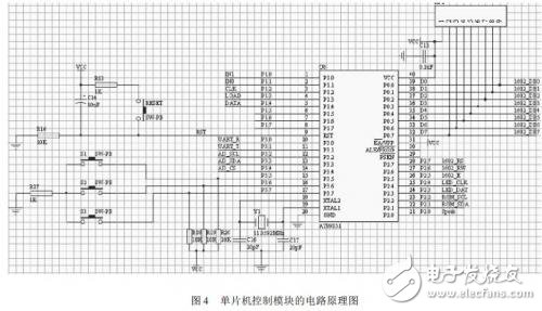 Design of temperature acquisition and display system based on AT89S51 single-chip microcomputer and LM35 temperature sensor