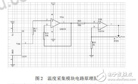 Design of temperature acquisition and display system based on AT89S51 single-chip microcomputer and LM35 temperature sensor