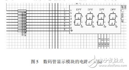 Design of temperature acquisition and display system based on AT89S51 single-chip microcomputer and LM35 temperature sensor