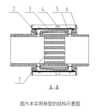 The working principle and design of MEMS thermal mass gas meter