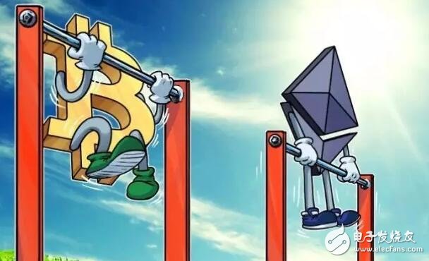 Investors worry that the value of Bitcoin will be surpassed by Ethereum?