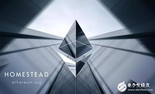 What is Ethereum and what is it for?